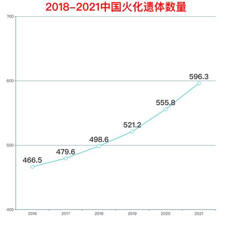 偏门行业有哪些